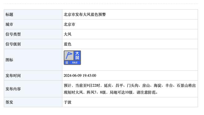 沃克全场数据：1次助攻，3次成功过人，2次拦截